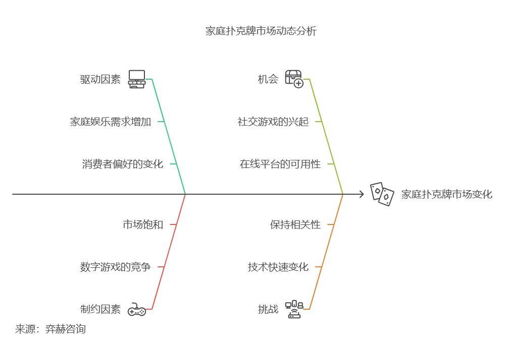 麻将胡了2试玩全面分析2025家庭扑克牌